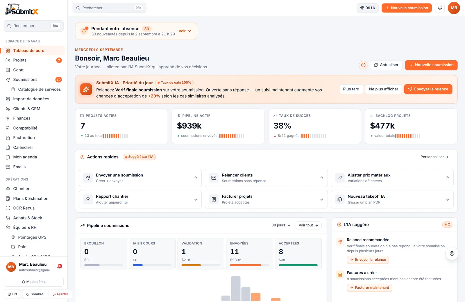 Tableau de bord SubmitX sur ordinateur portable